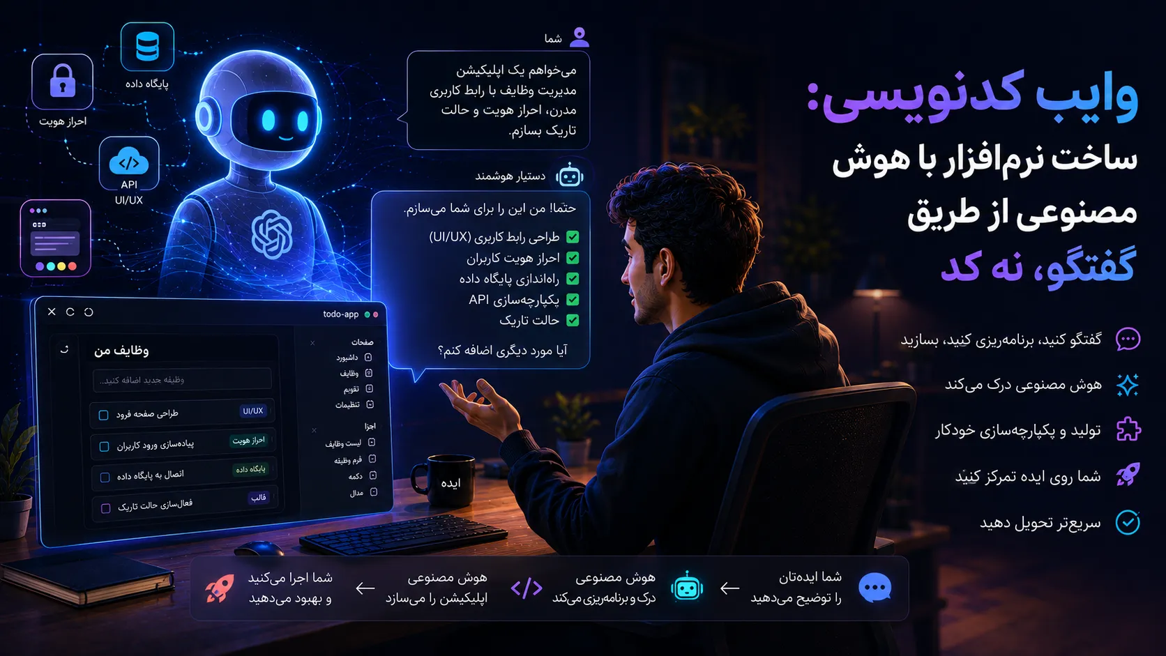 وایب کدینگ (Vibe Coding): ساخت اپلیکیشن با هوش مصنوعی فقط با حرف زدن، بدون نوشتن کد