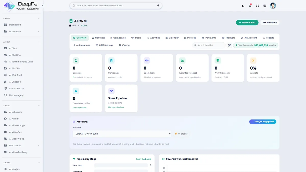 AI CRM