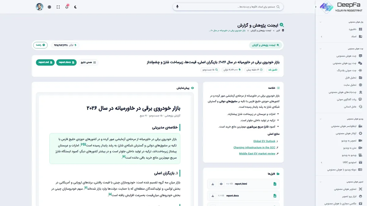 ایجنت‌های هوش مصنوعی