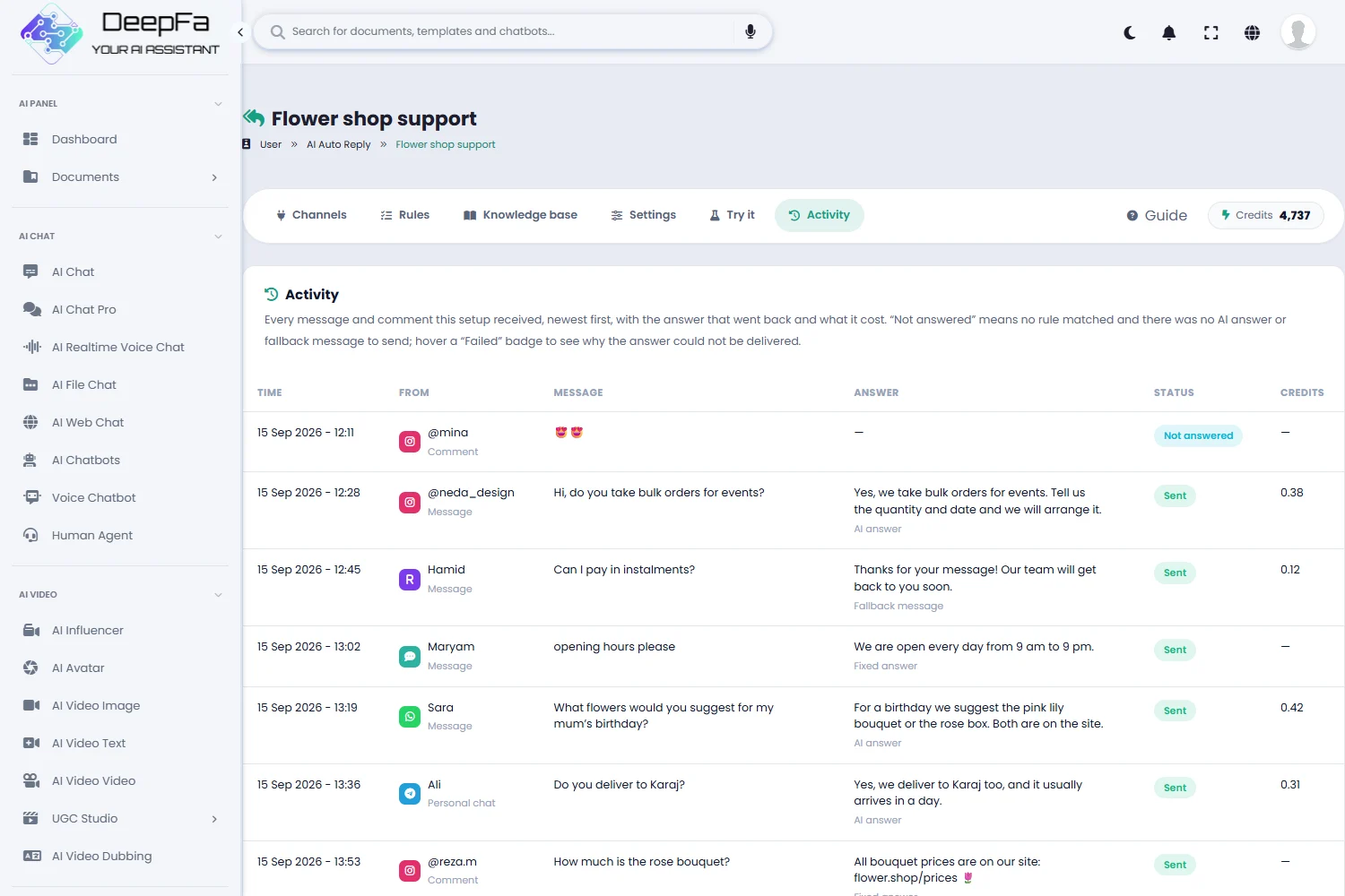 Activity: message received, answer sent, status and cost