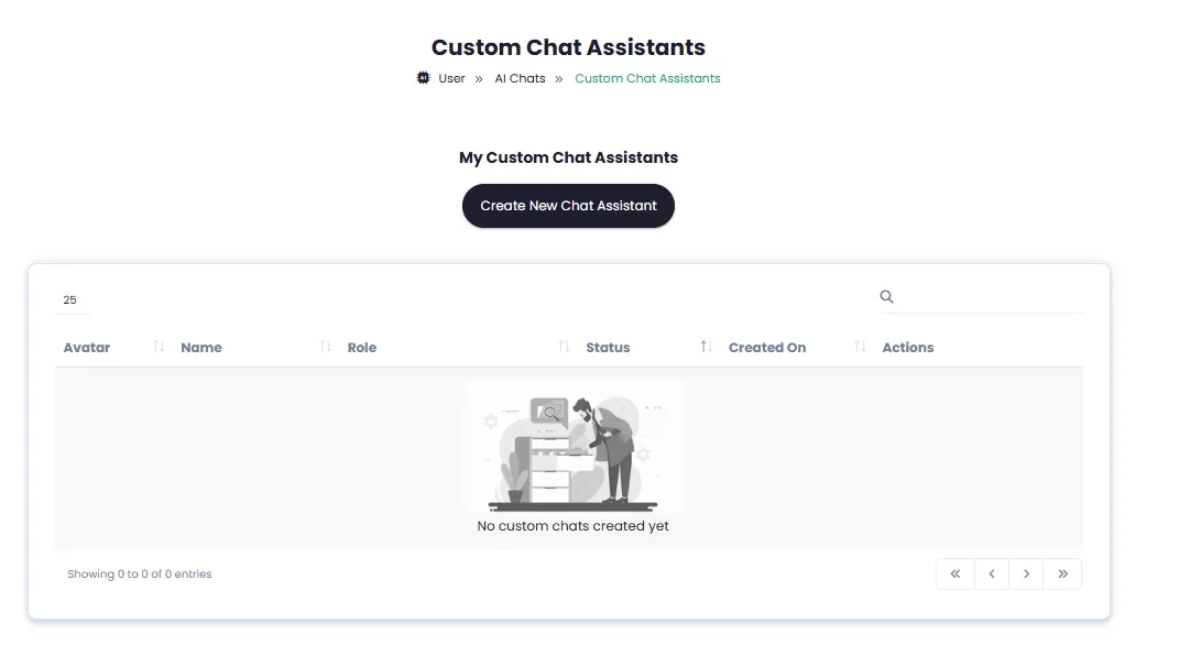 Manage created custom chat assistants