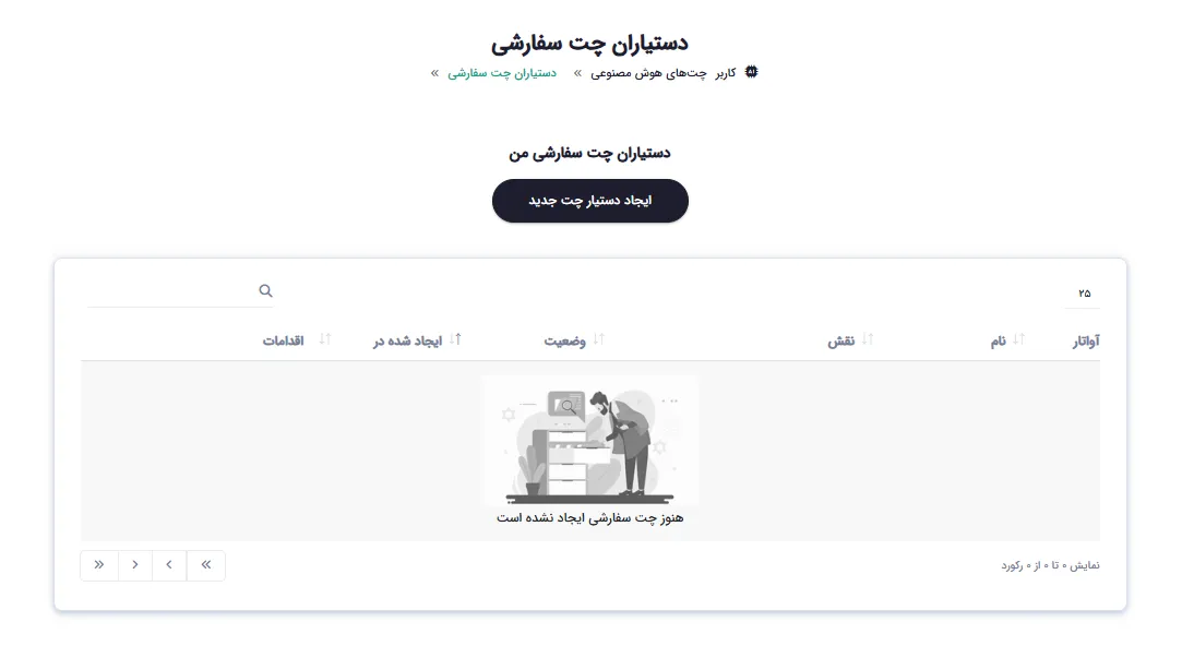 مدیریت دستیارهای چت سفارشی ساخته‌شده