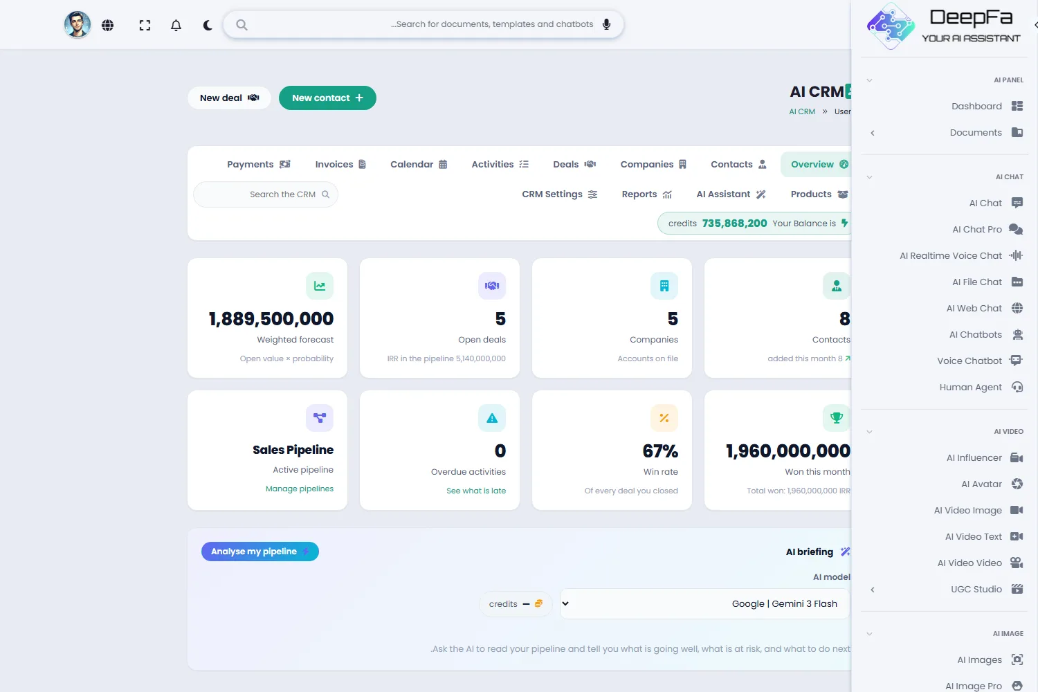 The CRM overview with contact, deal and revenue counters and localised charts