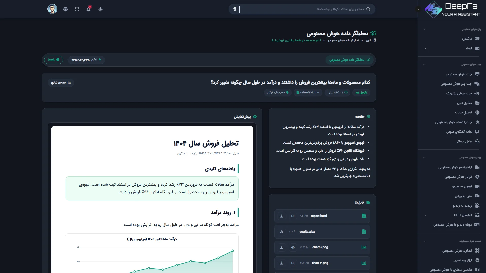 تحلیلگر داده در تم تاریک