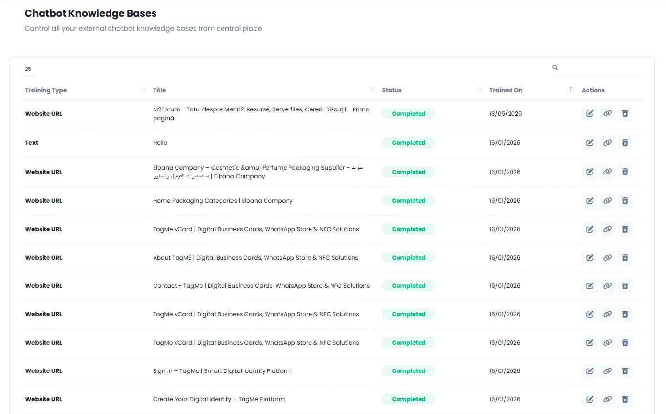 Chatbot Knowledge Base Management with Trained Sources List