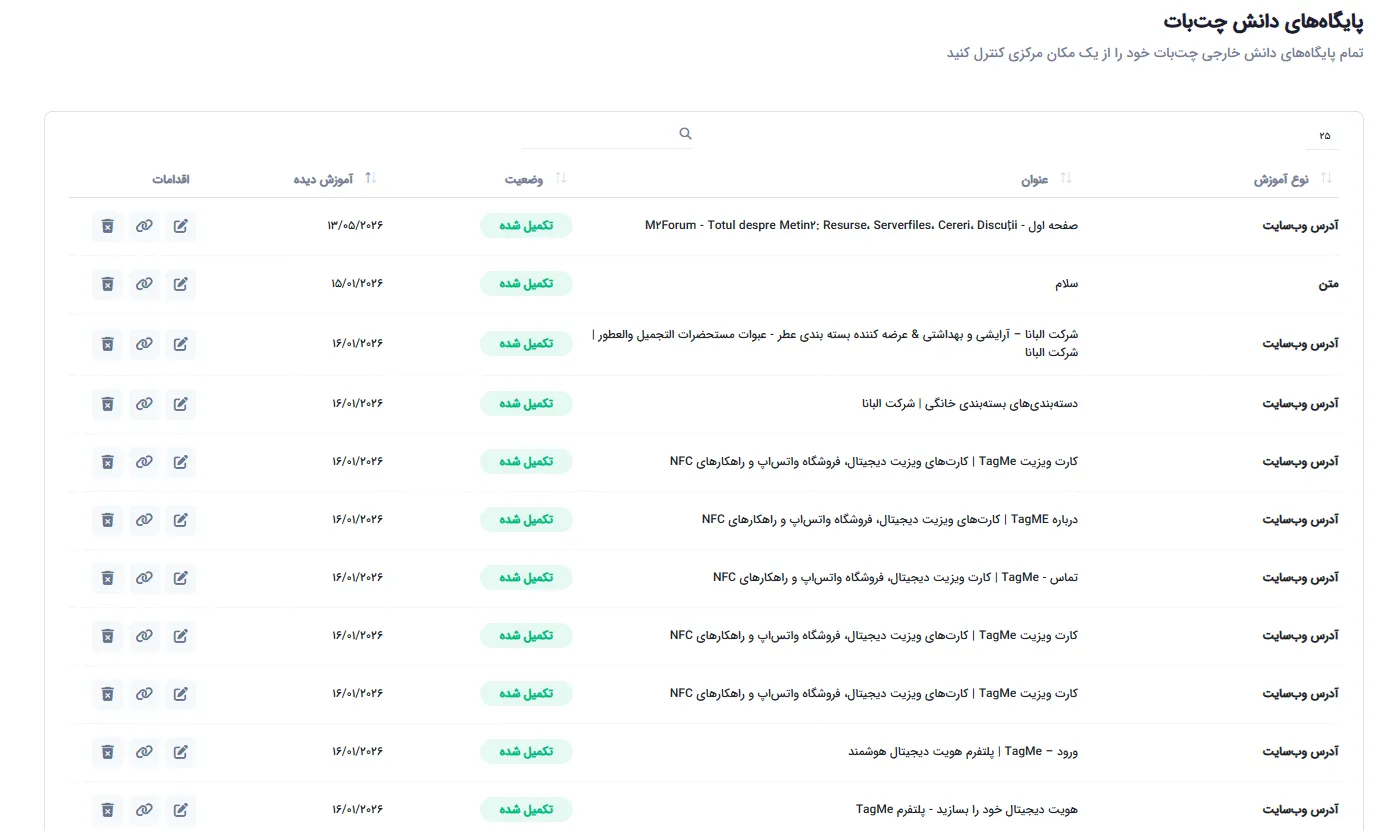 مدیریت پایگاه دانش چت‌بات با لیست منابع آموزش‌دیده