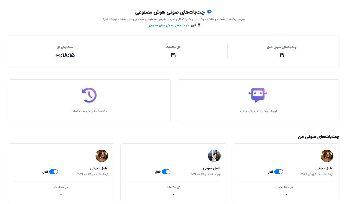 داشبورد مدیریت چت‌بات‌های صوتی هوش مصنوعی با آمار کلی و لیست عوامل صوتی