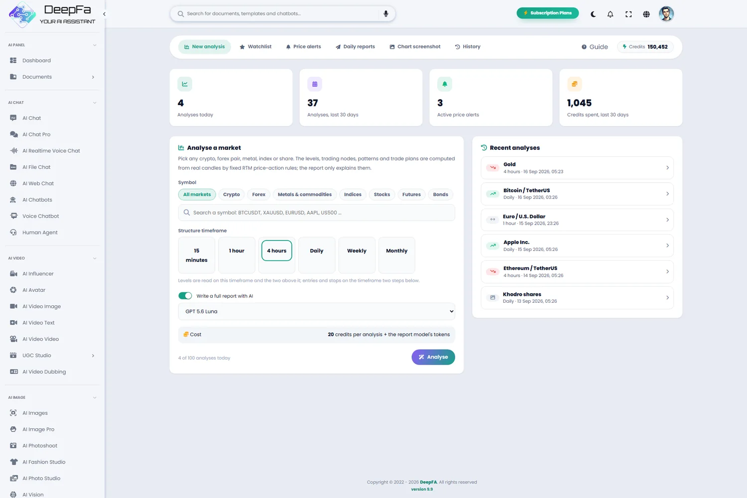 New analysis: symbol search, structure timeframe and report model