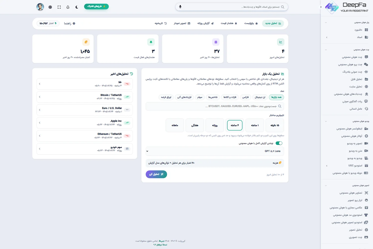 تحلیل جدید: جست‌وجوی نماد، تایم‌فریم ساختار و مدل گزارش