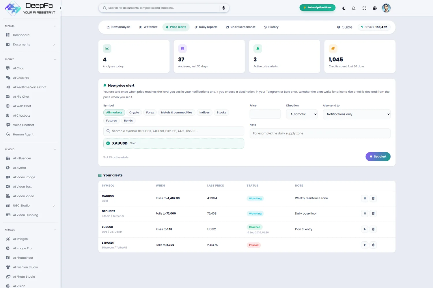 Price alerts: in notifications, Telegram or Bale