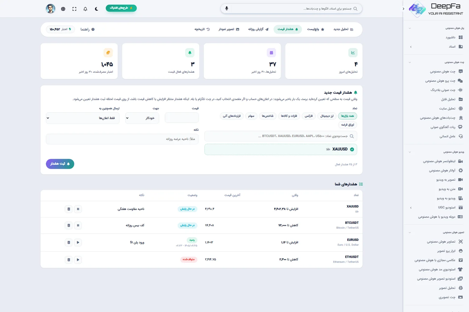 هشدار قیمت: هشدار در اعلان‌ها، تلگرام یا بله