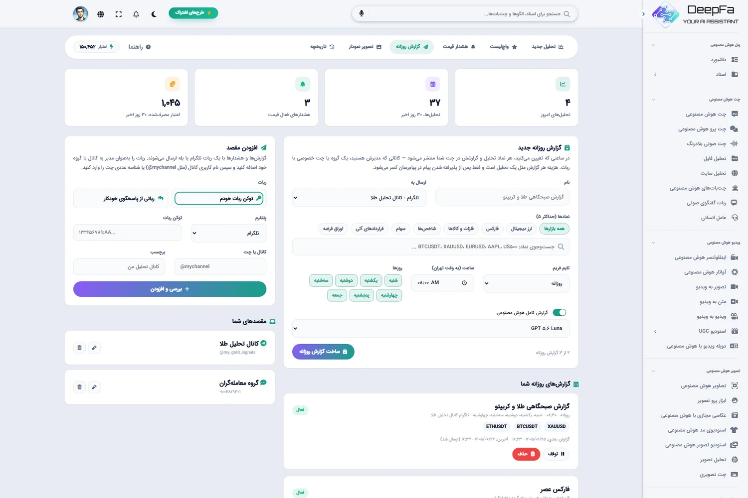 گزارش روزانه: نمادها، ساعت، روزها و کانال مقصد