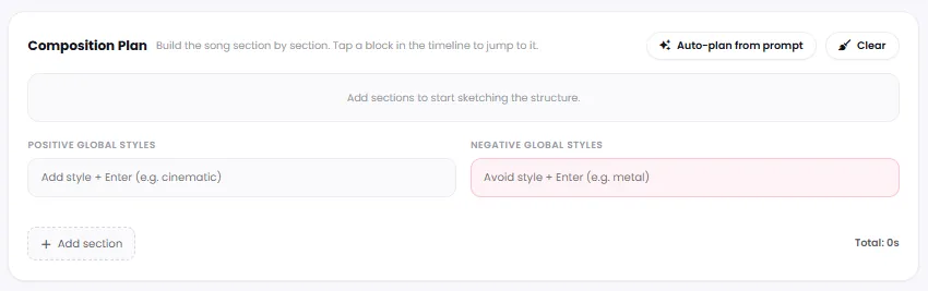 Composition Plan for Building Song Sections with Positive and Negative Global Styles