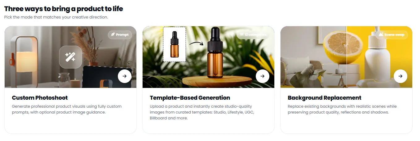 Three generation modes: custom prompt, template-based, and background replacement