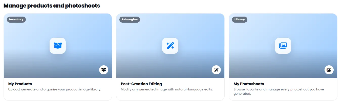 Management tools: products, post-creation editing, and photoshoot library