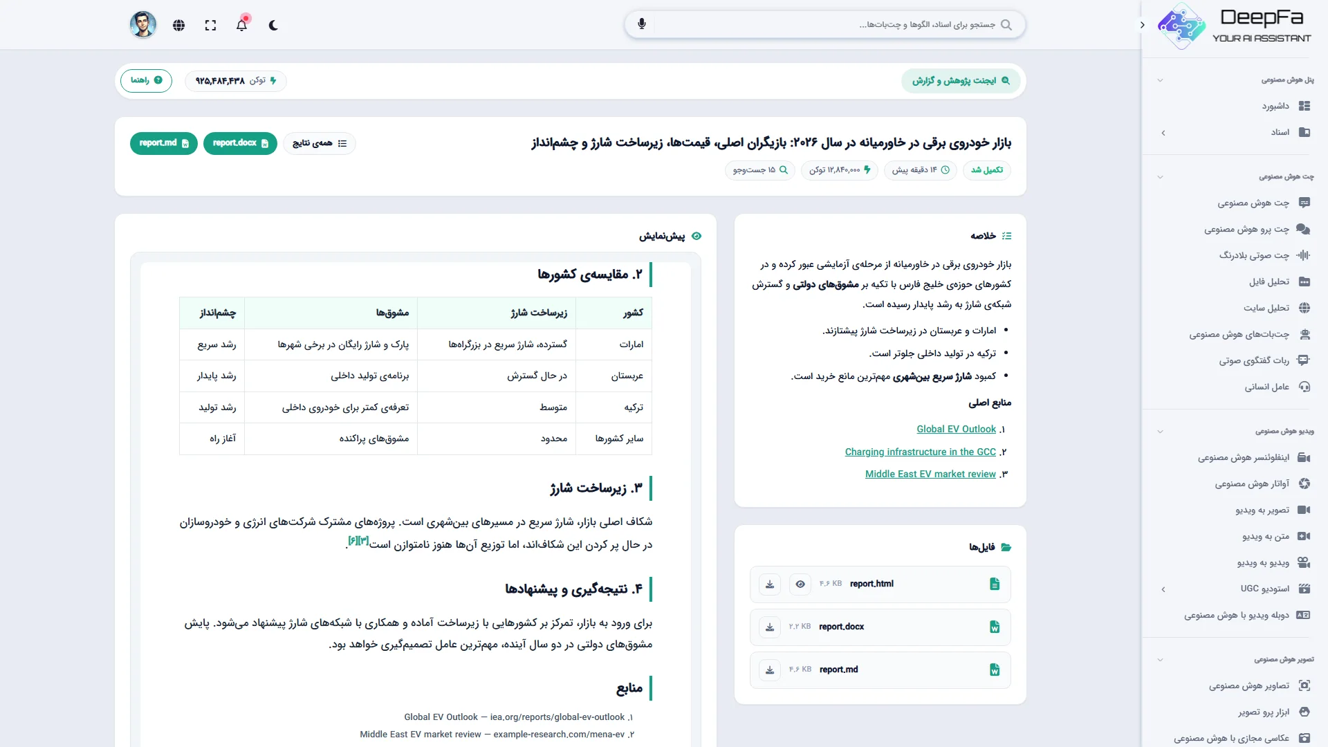 گزارش کامل در پیش‌نمایش کنار صفحه