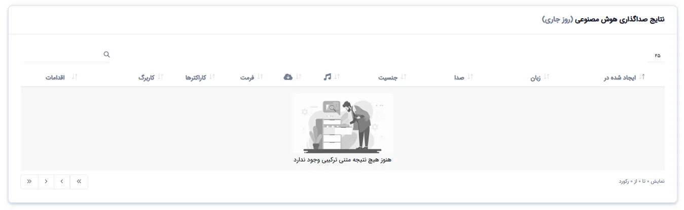 لیست نتایج صوتی تولیدشده در روز جاری