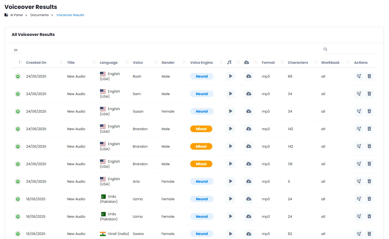 Full Voiceover Results Table with Play, Download and View Details Options